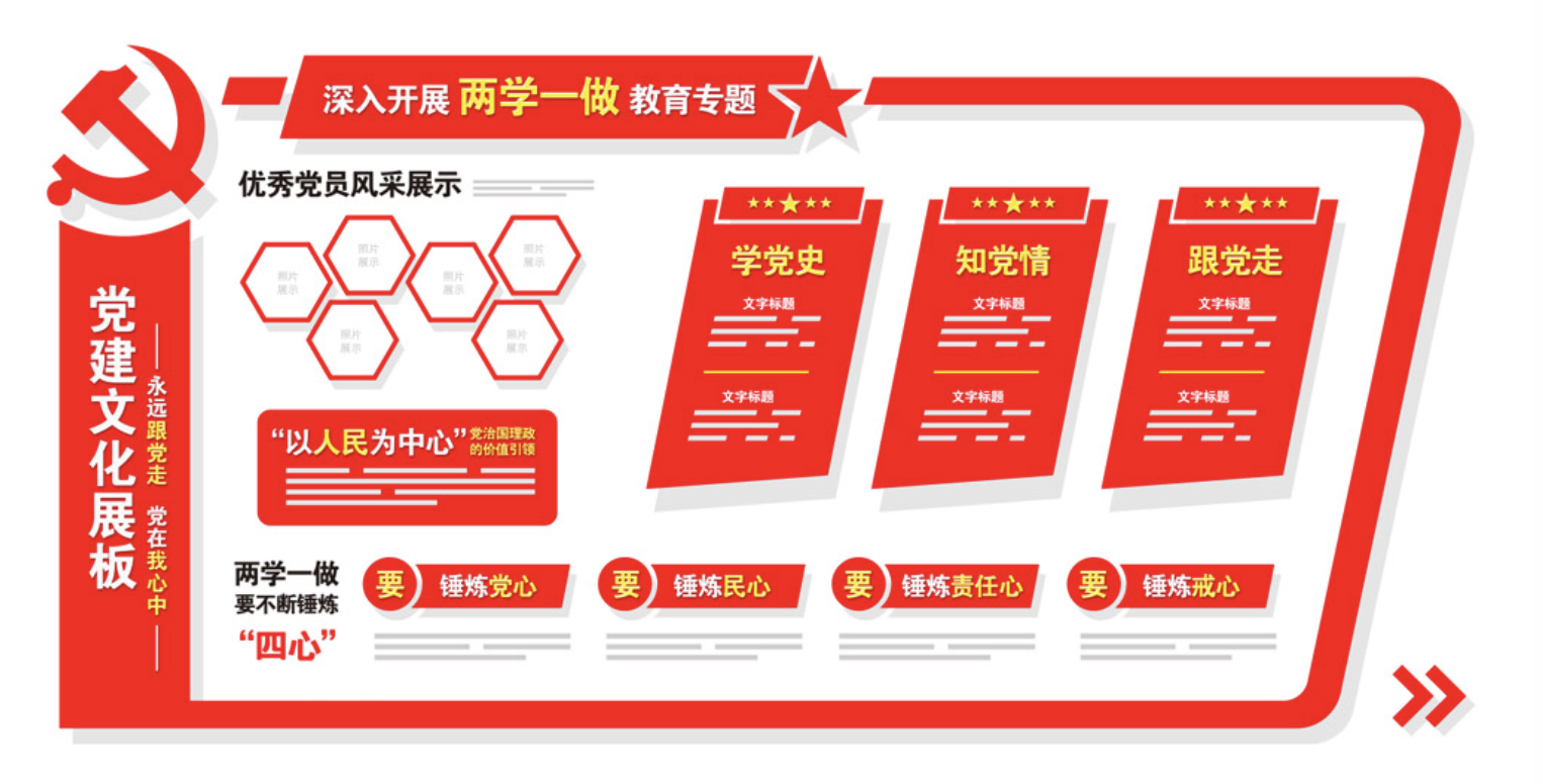 建黨偉業(yè)大氣愛黨愛國教育黨建文化墻(圖4)