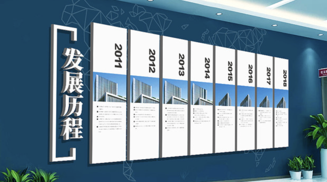 企業發展歷程文化墻