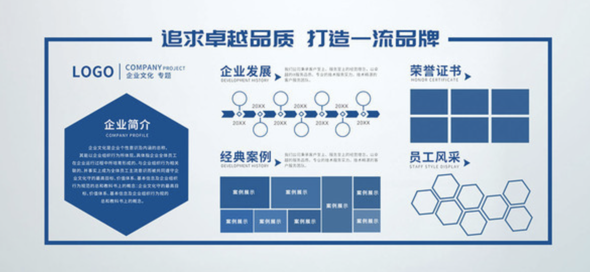 藍色簡約企業風采展示文化墻設計(圖2)